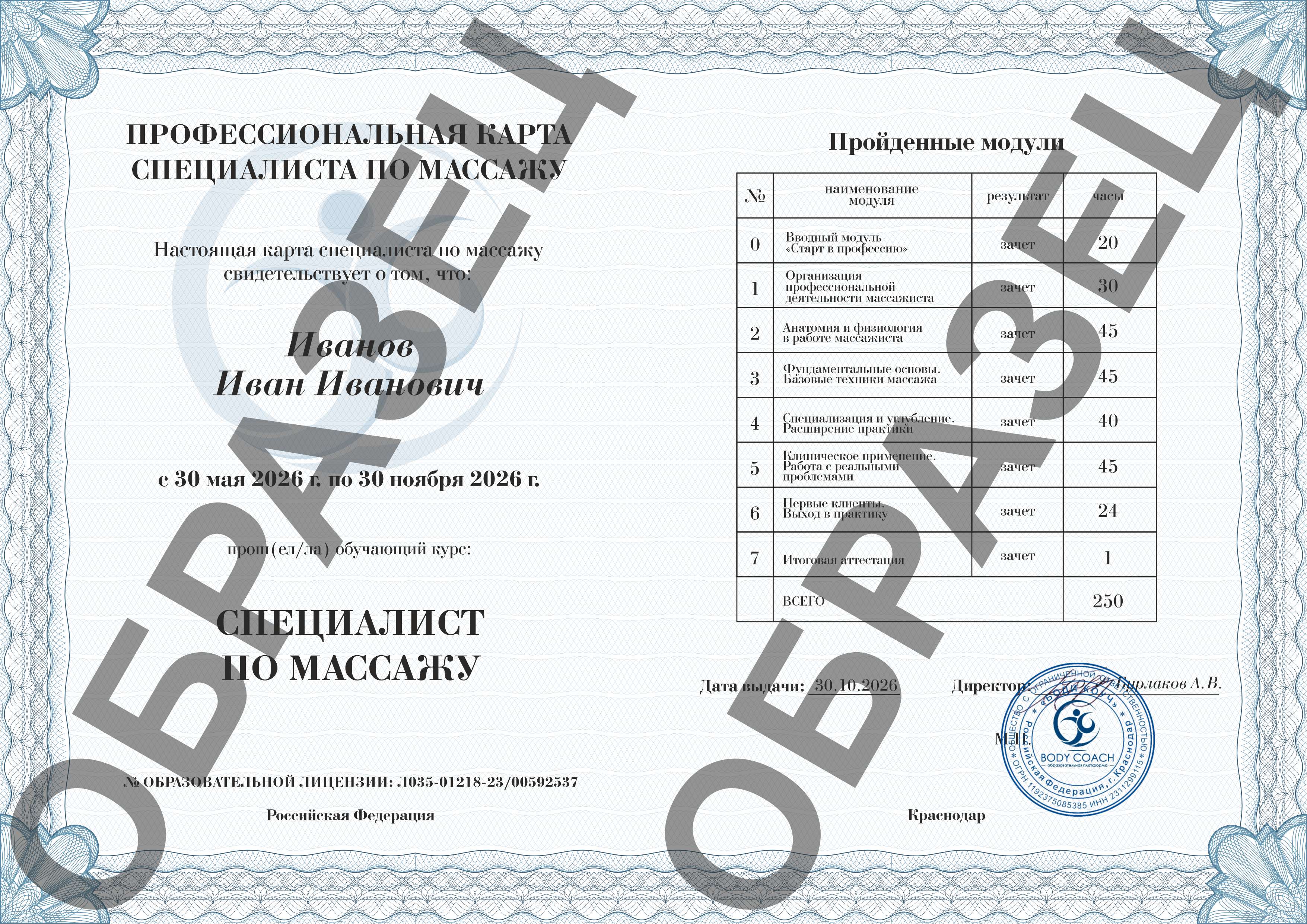 Карта специалиста по массажу — Образец